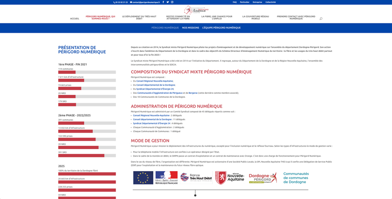 Création site internet sur-mesure Périgord Numérique - Adékoi communication Périgueux