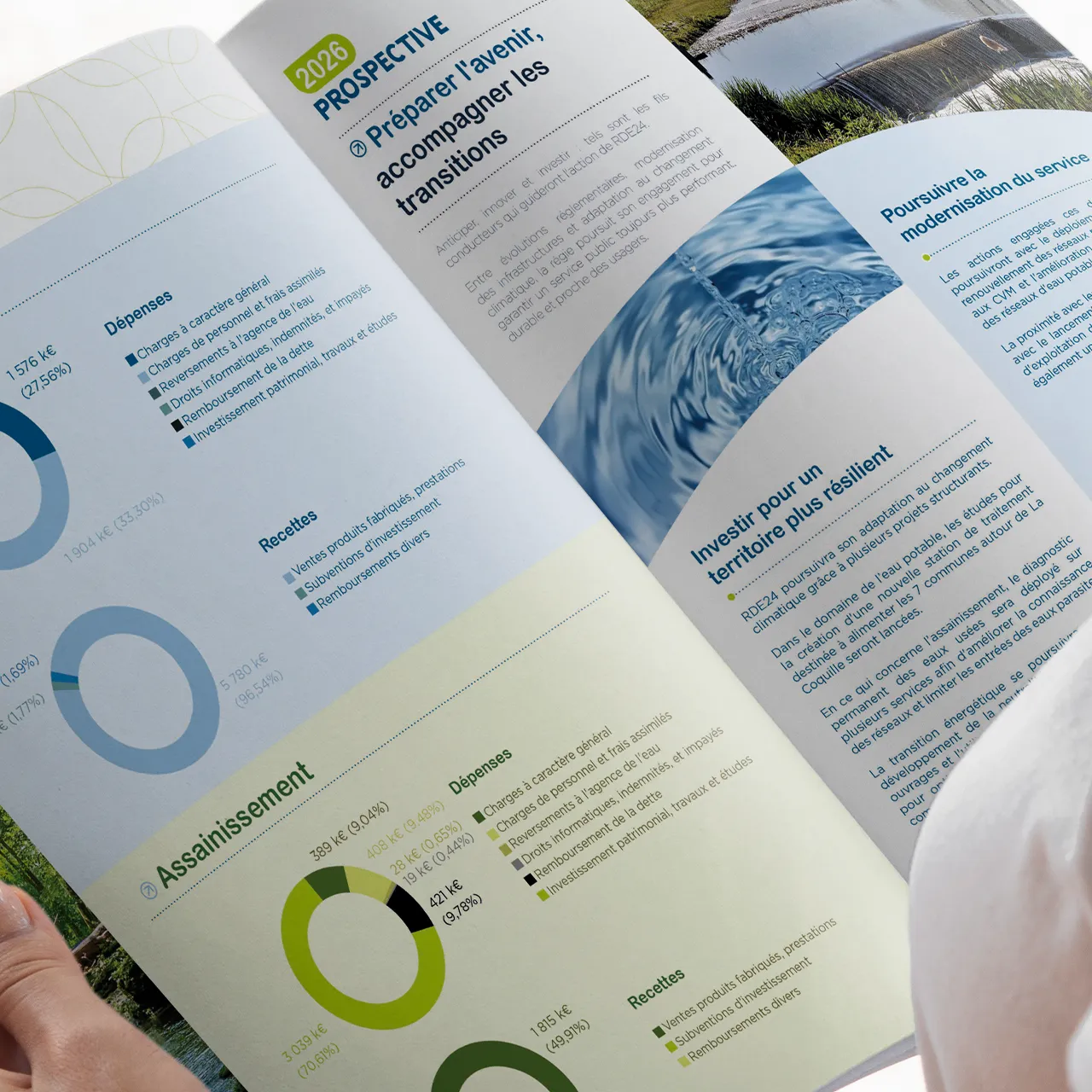 Création rapport d’activités – Régie de l’Eau Dordogne